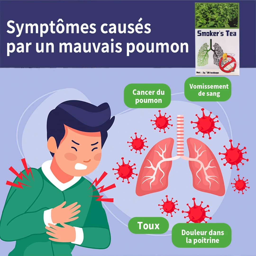 Thé pour Fumeur - Detox Naturel