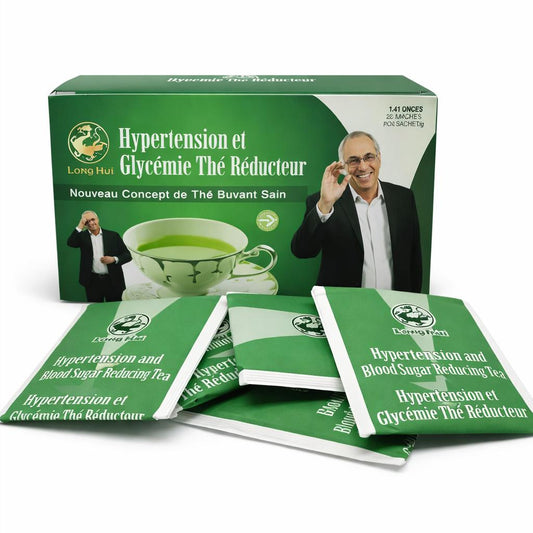 Thé Hypertension